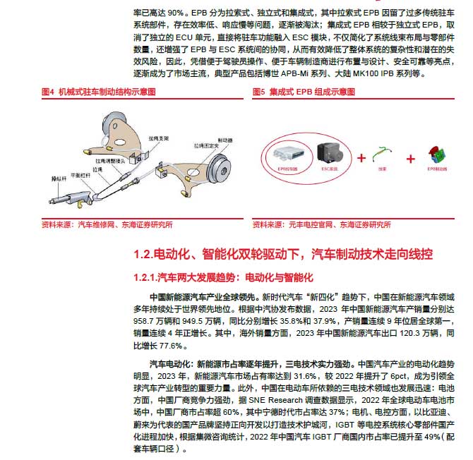 2025線控制動：EMB量產漸近，線控制動國產替代加速—AIP艾普