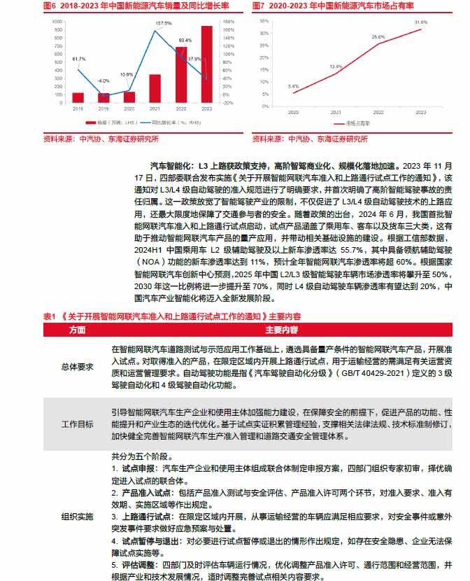 2025線控制動：EMB量產漸近，線控制動國產替代加速—AIP艾普