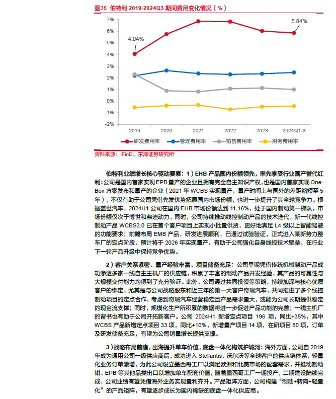 2025線控制動：EMB量產漸近，線控制動國產替代加速—AIP艾普